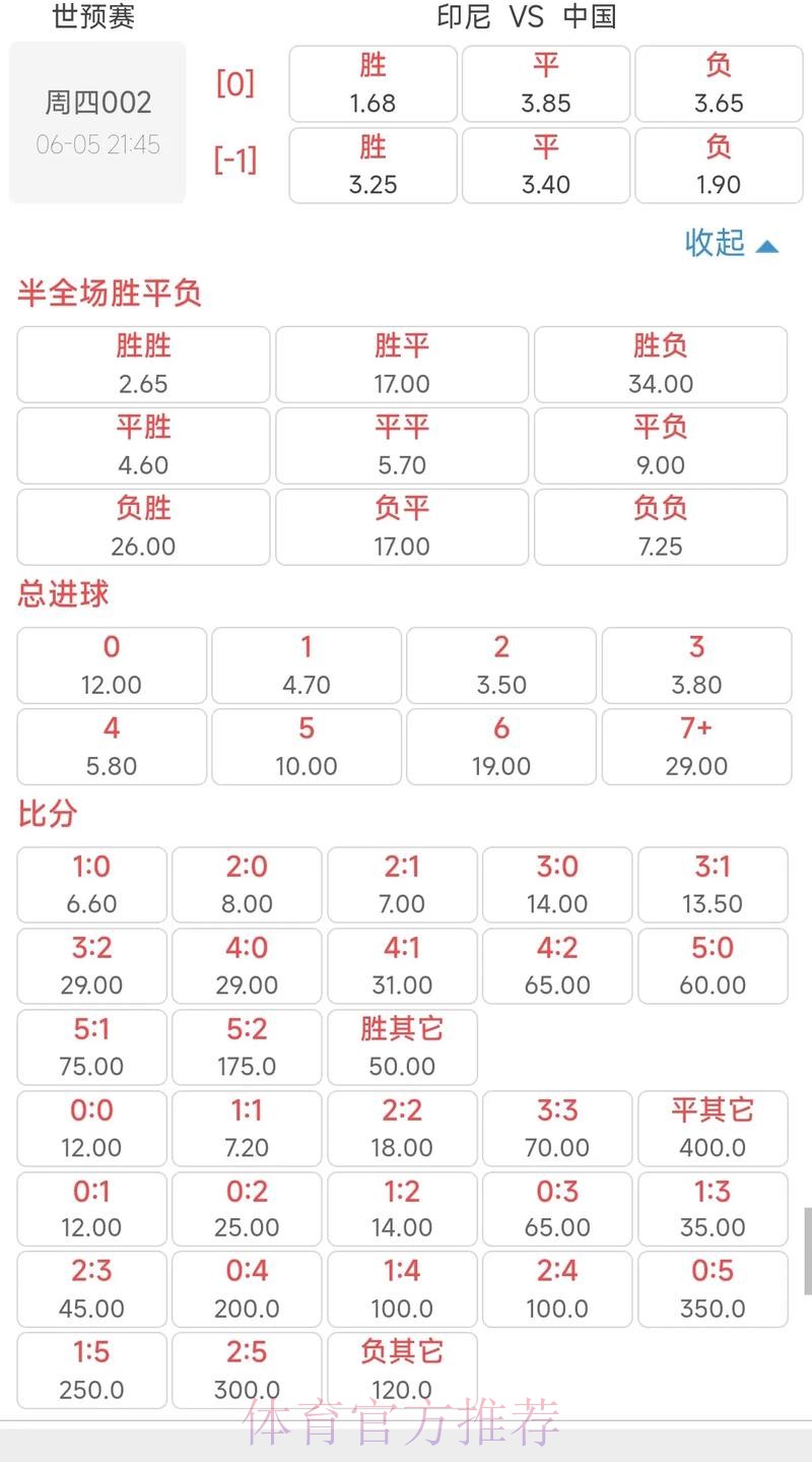 皇冠体育