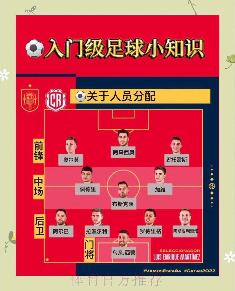皇冠体育