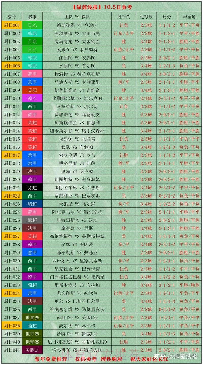 皇冠体育