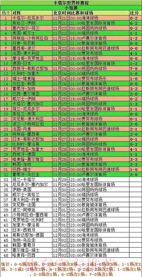 皇冠体育